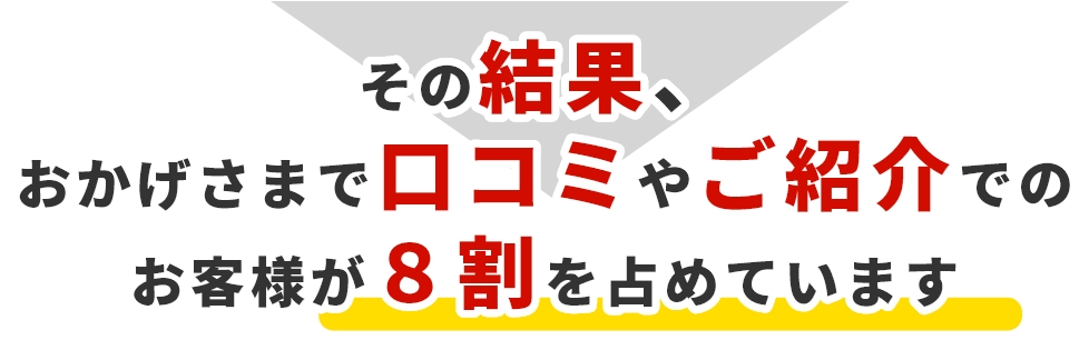 口コミやご紹介でのお客様が8割を占めています