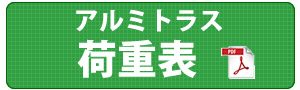 アルミトラス荷重表